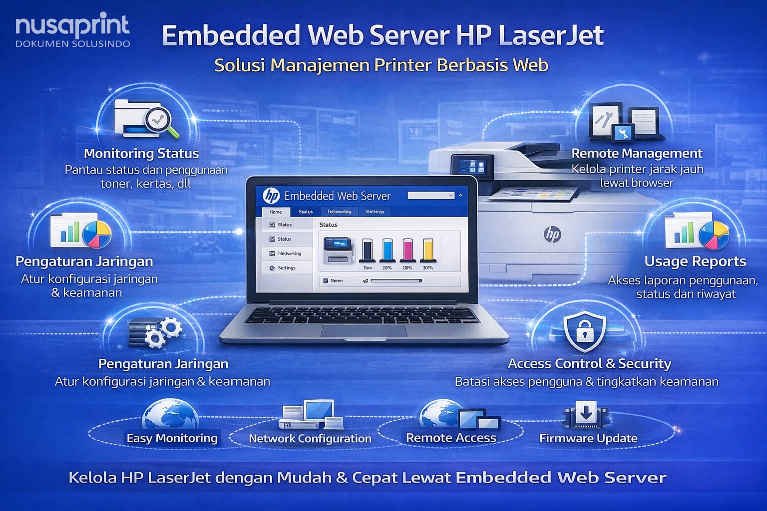Embedded Web Server